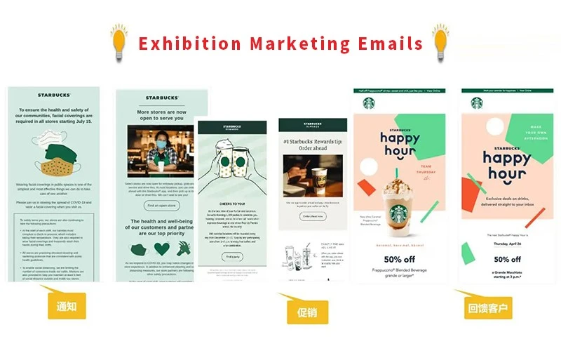 Ensuring High Open Rates for Exhibition Marketing Emails Ensuring High Open Rates for Exhibition Marketing Emails